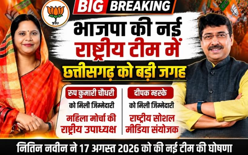 Chhattisgarh gets significant representation in the BJP's new national team; Roop Kumari Chaudhary and Deepak Mhaske entrusted with key responsibilities, Khabargali 