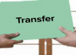 Six TIs transferred in Raipur; Sheel Aditya Singh becomes in-charge of Purani Basti police station; see full list hindi News big News latest News khabargali 