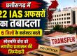 Breaking News: 22 IAS officers transferred in Chhattisgarh, 6 district collectors replaced; Sonmani Bora given urban administration responsibility, Chhattisgarh administrative reshuffle, collector transfer, capital Raipur, Khabargali