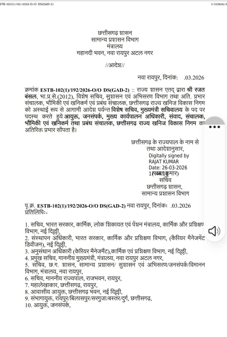 Major Administrative Reshuffle in Chhattisgarh: Rajat Bansal Emerges as the New ‘Power Center’ of the Chief Minister’s Secretariat; Also Takes Charge of the Public Relations Department — Commissioner (Public Relations), Chief Executive Officer CEO of Samvad, and Director of Geology & Mining, Chhattisgarh Khabargali