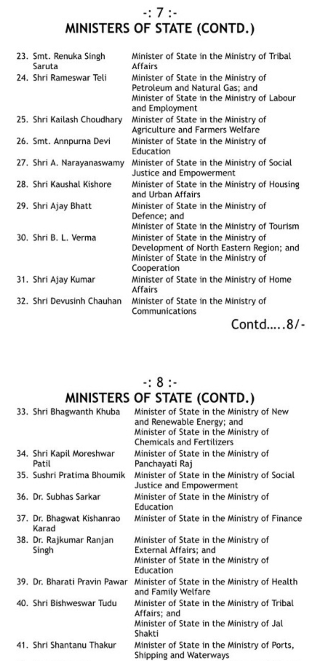 Modi cabinet khabargali