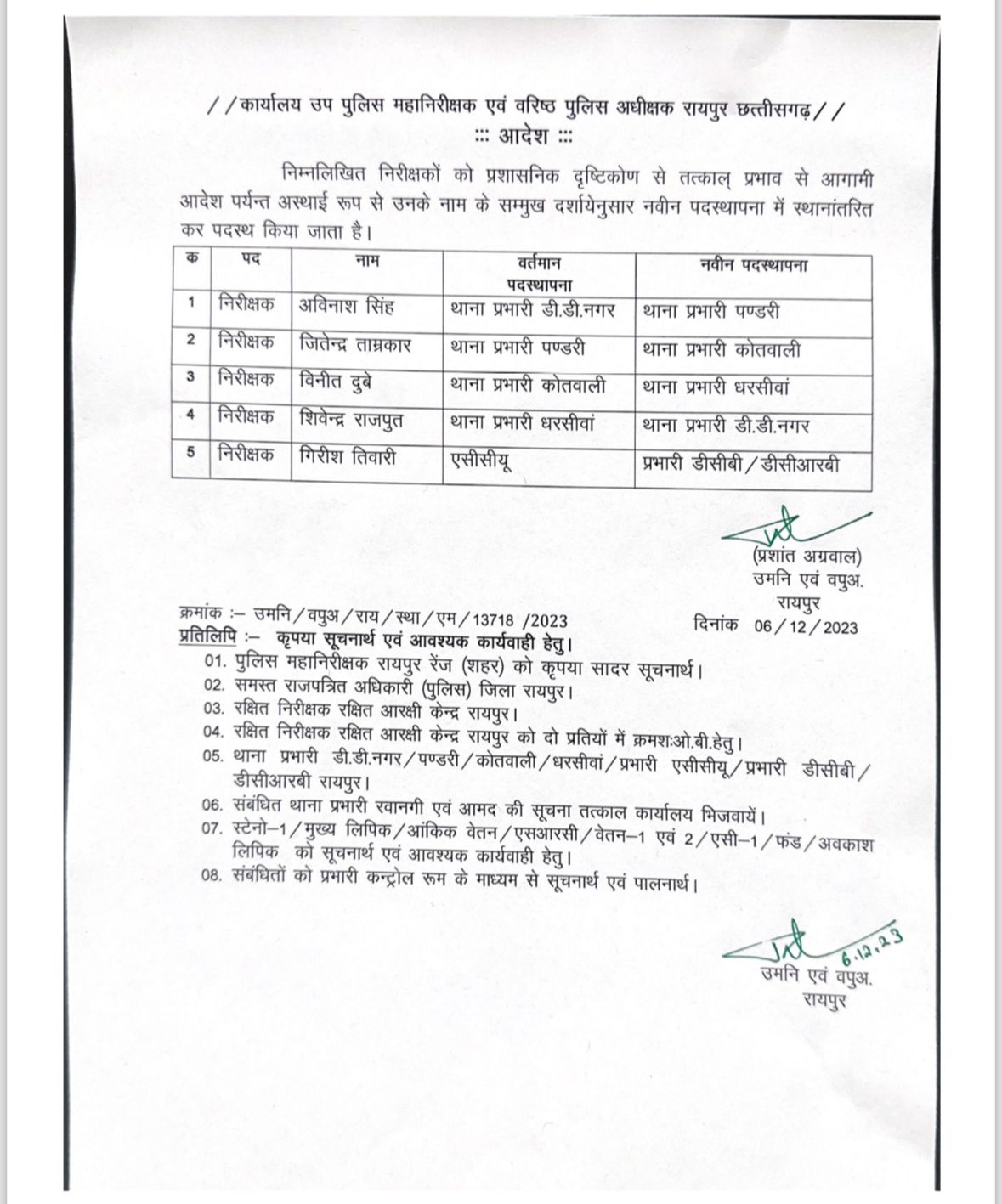 कोतवाली थाना प्रभारी समेत 5 थाना प्रभारियों के बदले प्रभार https://www.khabargali.com/Article/kaotavaalai-thaanaa-parabhaarai-samaeta-5-thaanaa-parabhaaraiyaon-kae-badalae-parabhaara