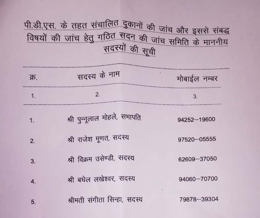 6 billion ration scam, announcement of five-member investigation committee of the assembly, Chhattisgarh Assembly Speaker Dr. Raman Singh, investigation of six billion ration scam during the tenure of the then Food Minister Amarjeet Bhagat, Chhattisgarh, Khabargali