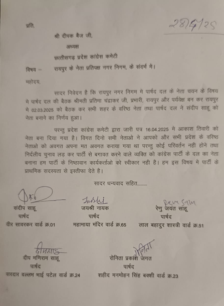Five Congress councilors resigned in Raipur, Sandeep Sahu, Jayshree Nayak, Maniram Sahu, Renu Jayant Sahu, Ronita Prakash Jagat, Chhattisgarh, Khabargali
