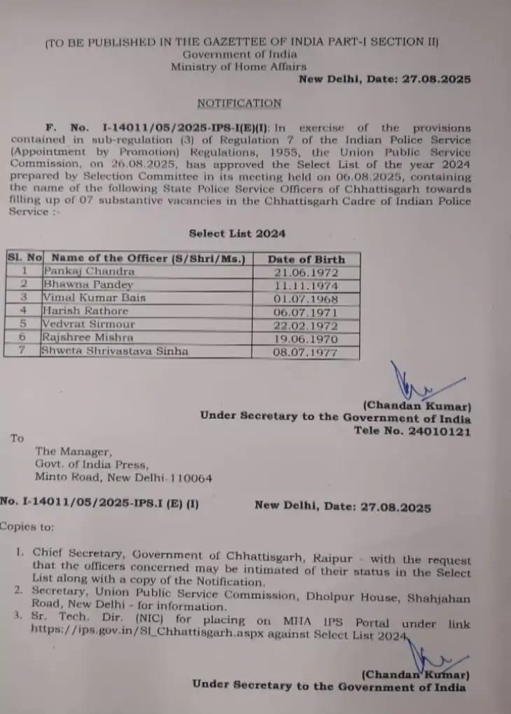 7 police officers of Chhattisgarh got IPS cadre, Central Government approved, Pankaj Chandra, Bhavna Pandey, Vimal Kumar Bais, Harish Rathore, Vedvrat Sirmour, Rajshree Mishra, Shweta Sinha, Raipur, Chhattisgarh, Khabargali