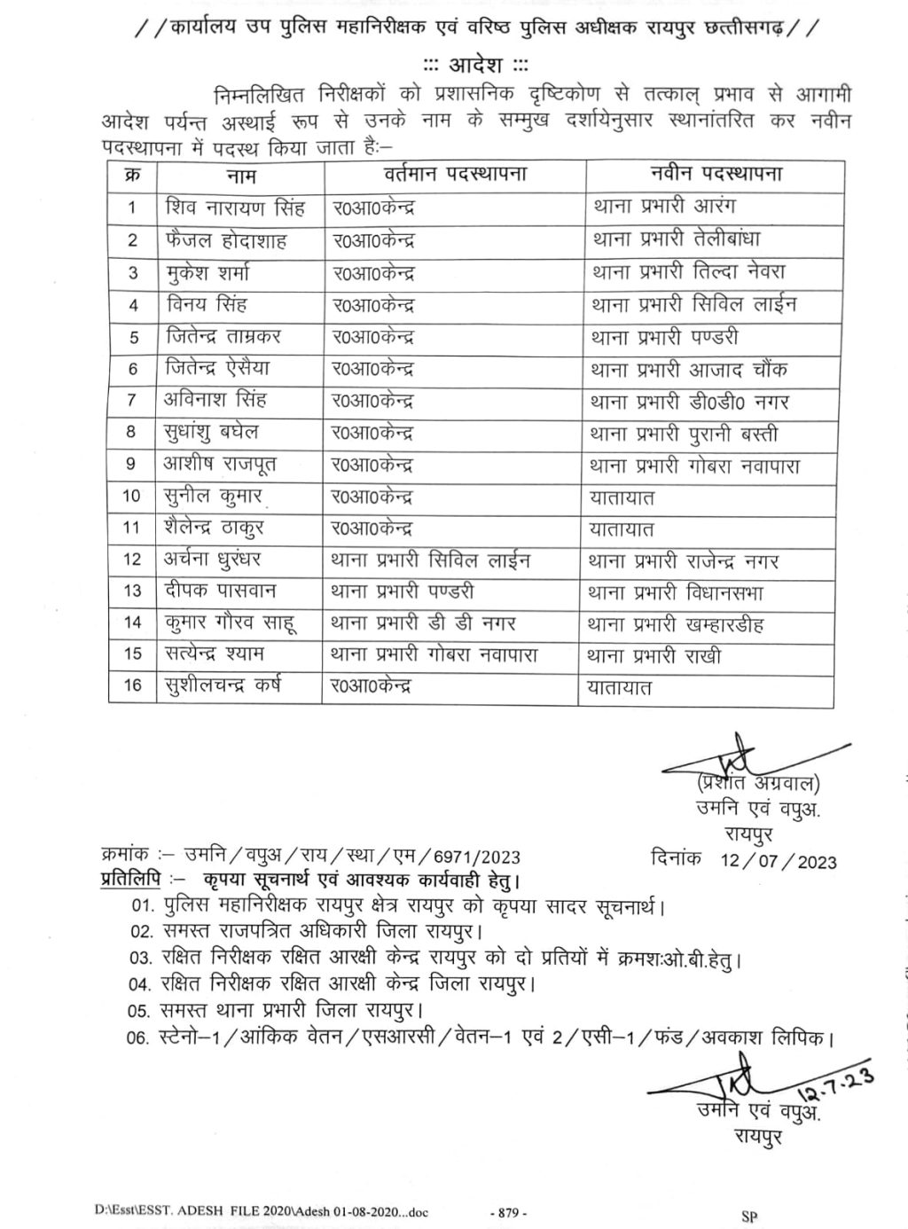 Umni and Senior Superintendent of Police Prashant Agarwal, Transfer of Police Inspectors, Raipur, Khabargali