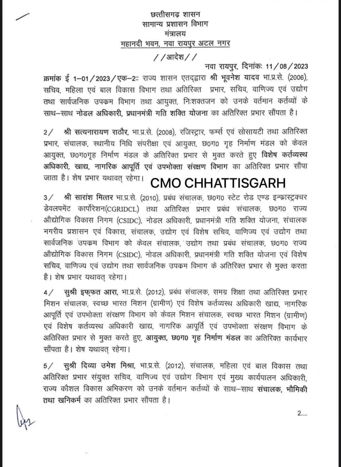 New posting orders of Indian Administrative Service officers by Chhattisgarh state government, khabargali