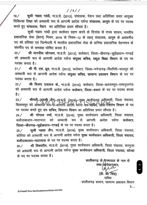 Government of Chhattisgarh, IS, State Administrative Service Officer, new posting, news