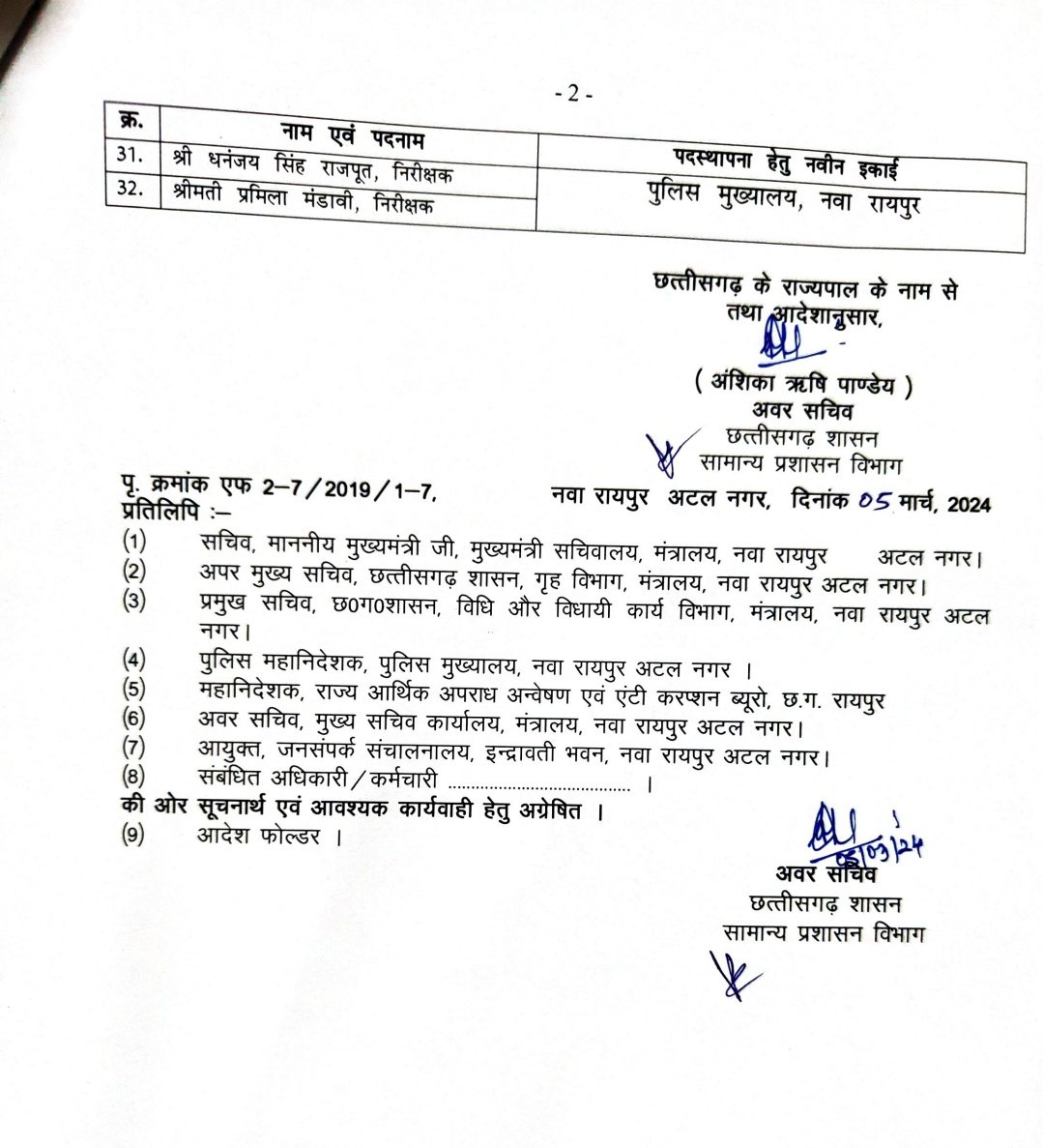 Major changes in anti-corruption and EOW, many returned, Chhattisgarh, Khabargali
