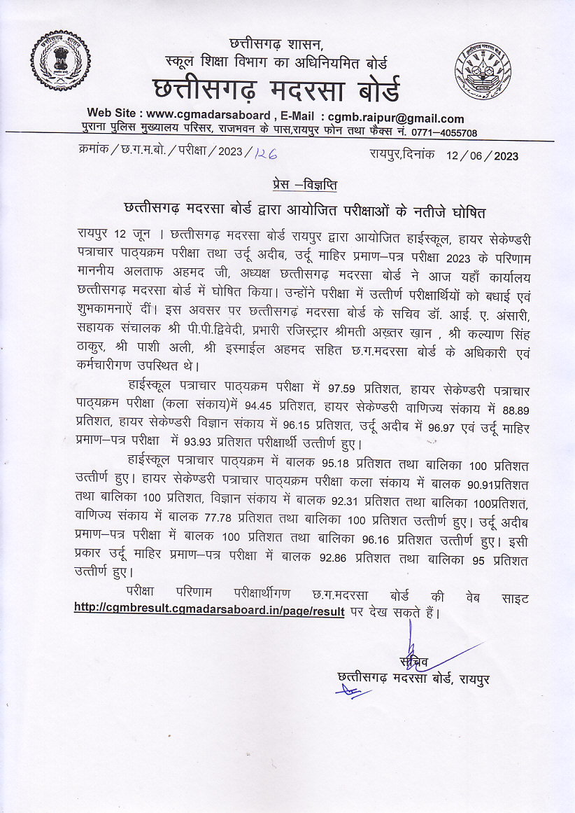 Chhattisgarh Madarsa Board Raipur, Results of High School, Higher Secondary Correspondence Course Examination, Urdu Adib, Urdu Master Certificate Examination 2023, Altaf Ahmed, President Chhattisgarh Madarsa Board, Khabargali