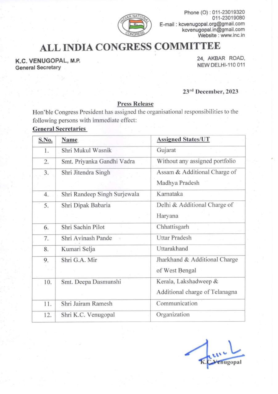 Congress' organization in-charge in Chhattisgarh, Kumari Selja has been replaced by Sachin Pilot, Organization General Secretary K.C. Venugopal, Khabargali