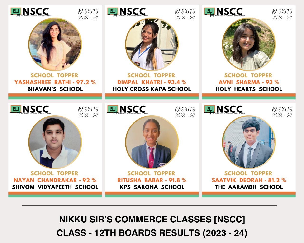 NSCC has once  again set a high benchmark with their students excelling in the Class 12 CBSE Board exams, Nikku Sir's Commerce Classes,Accountancy, Economics and Business Studies, toppers, two branches in Raipur 1. Near Anupam Garden, HDFC Bank Building, First Floor, GE Road; 2. Near Jagannath Temple, Gaytri nagar, Meenakshi Enclave,raipur, chhattisgarh, khabargali