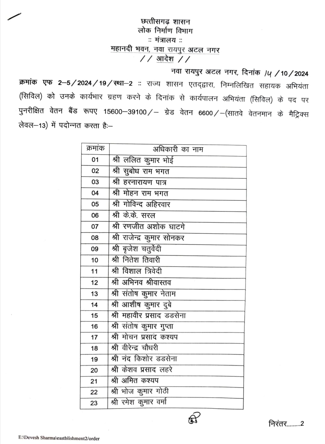A large number of assistant engineers and executive engineers got promotion, see full list cg News hindi news khabargli 