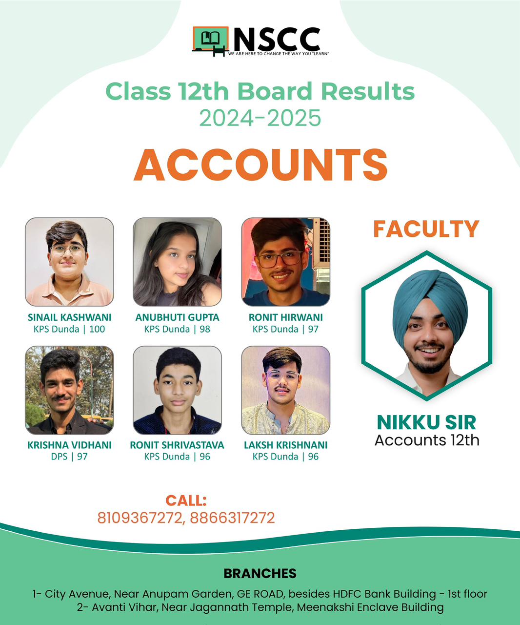 NSCC's great achievement in CBSE Board, student scored full 100 marks in Accounts, 37 students scored more than 90% marks, NSCC, Nikku Sir Commerce Classes, Narendra Singh Gill, Accountancy, Economics, Business Studies Coaching Class, Near Anupam Garden, HDFC Bank Building 1st Floor GE Road, Raipur, Near Jagannath Temple, Gayatri Nagar, Meenakshi Enclave Raipur, Chhattisgarh, Khabargali