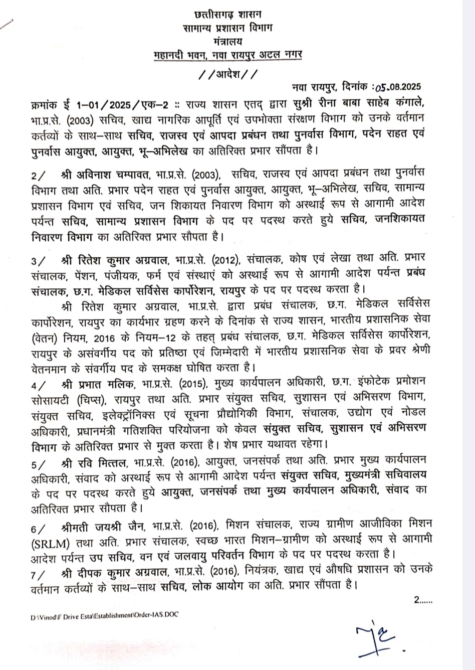 Major administrative surgery in the state, Chhattisgarh government changes charges of 10 IAS officers, Khabargali