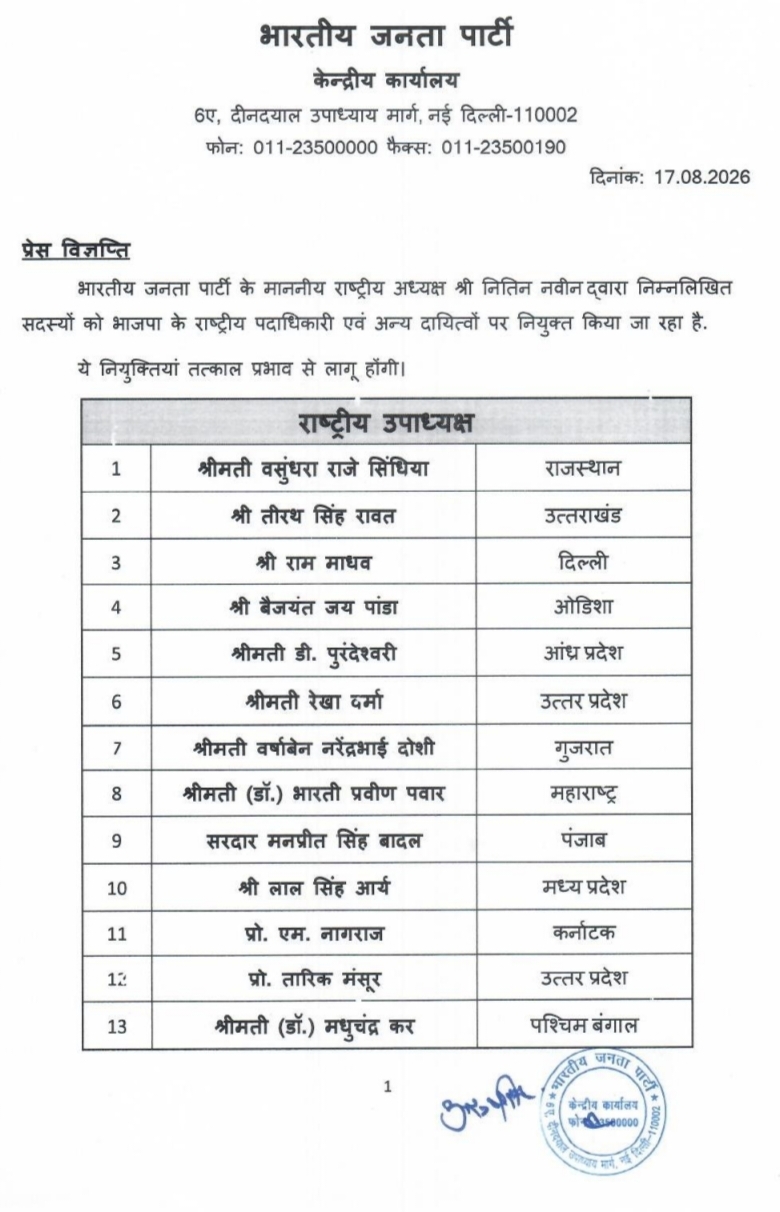 Chhattisgarh gets significant representation in the BJP's new national team; Roop Kumari Chaudhary and Deepak Mhaske entrusted with key responsibilities, Khabargali 