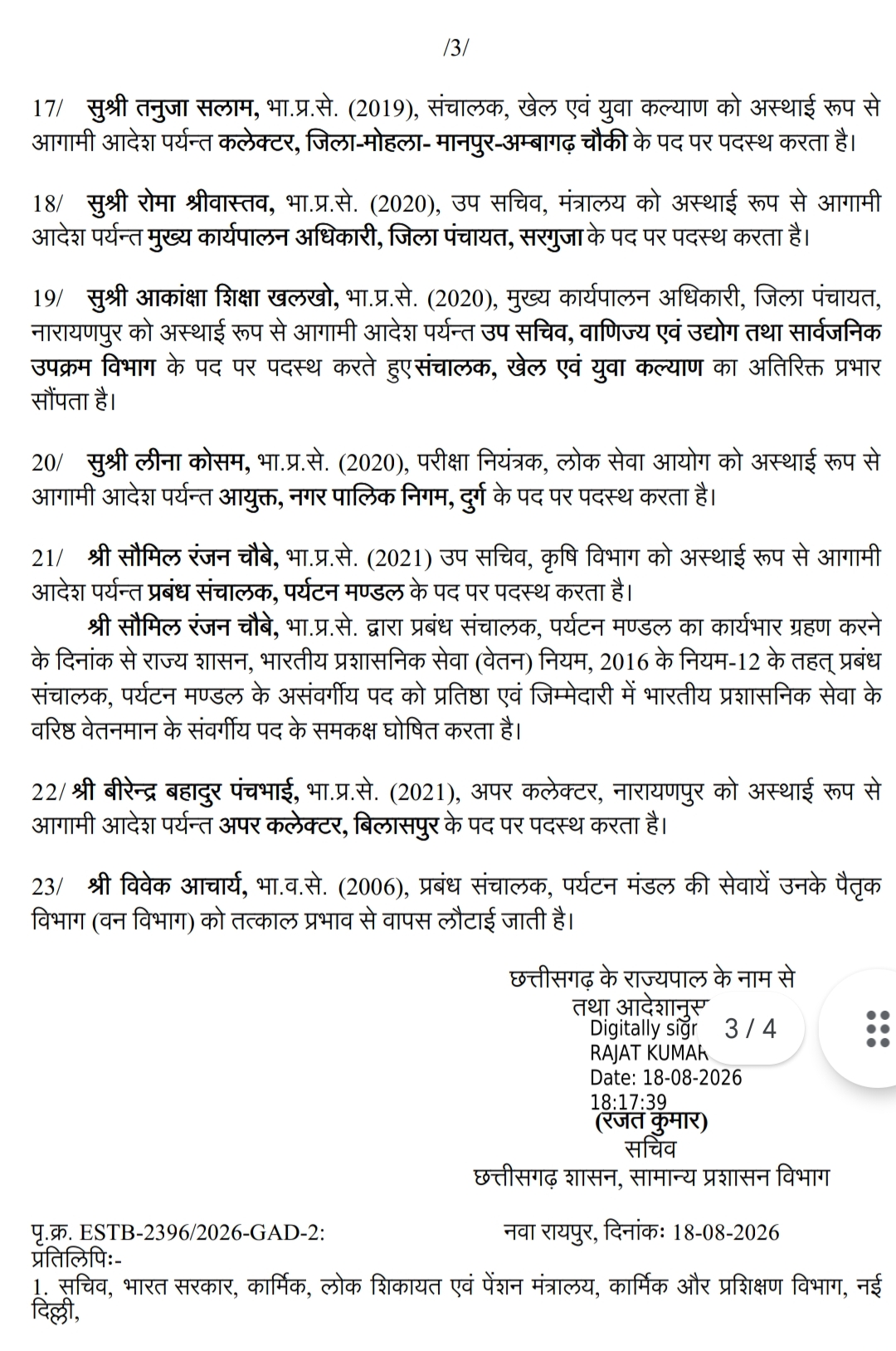 Breaking News: 22 IAS officers transferred in Chhattisgarh, 6 district collectors replaced; Sonmani Bora given urban administration responsibility, Chhattisgarh administrative reshuffle, collector transfer, capital Raipur, Khabargali