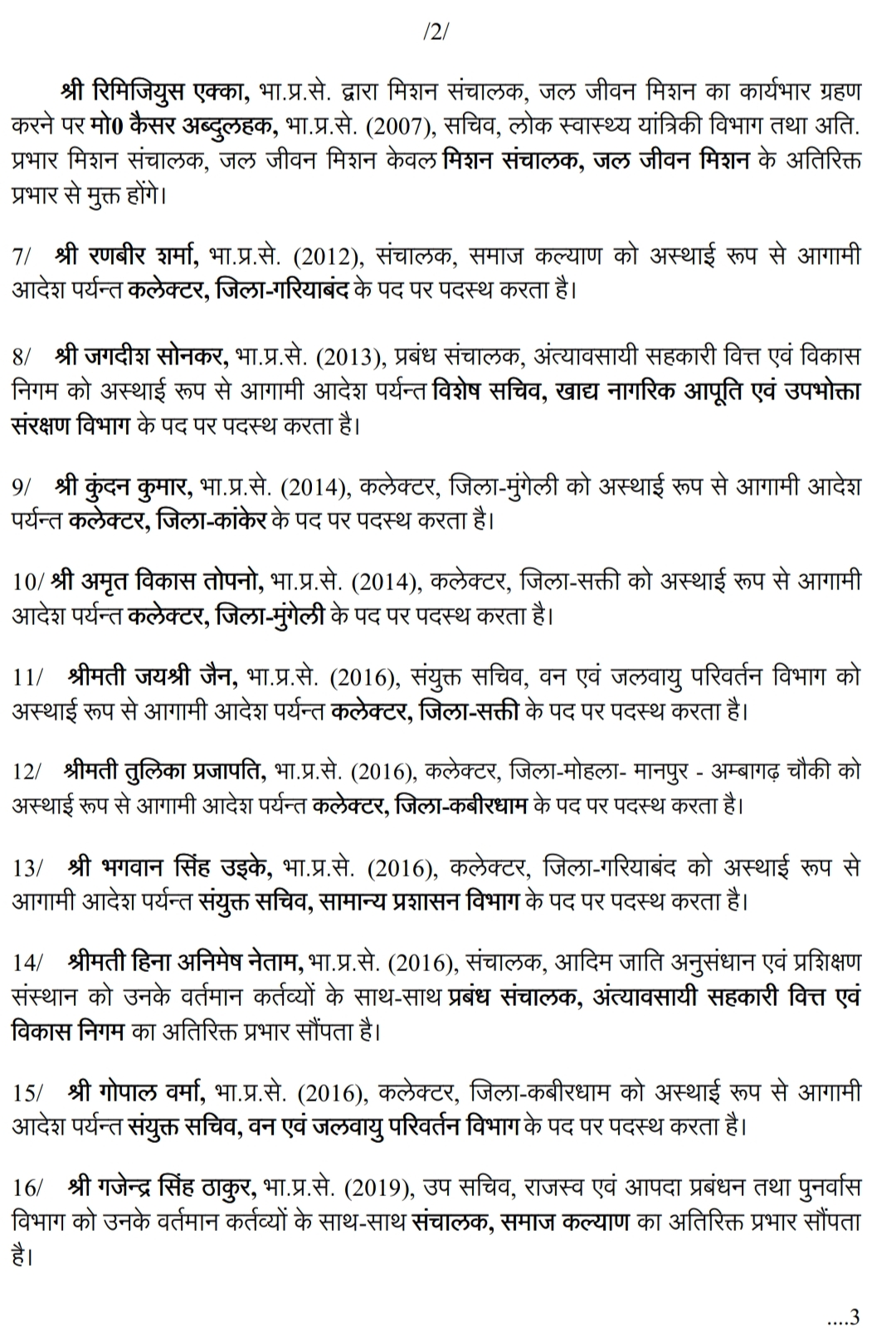 Breaking News: 22 IAS officers transferred in Chhattisgarh, 6 district collectors replaced; Sonmani Bora given urban administration responsibility, Chhattisgarh administrative reshuffle, collector transfer, capital Raipur, Khabargali