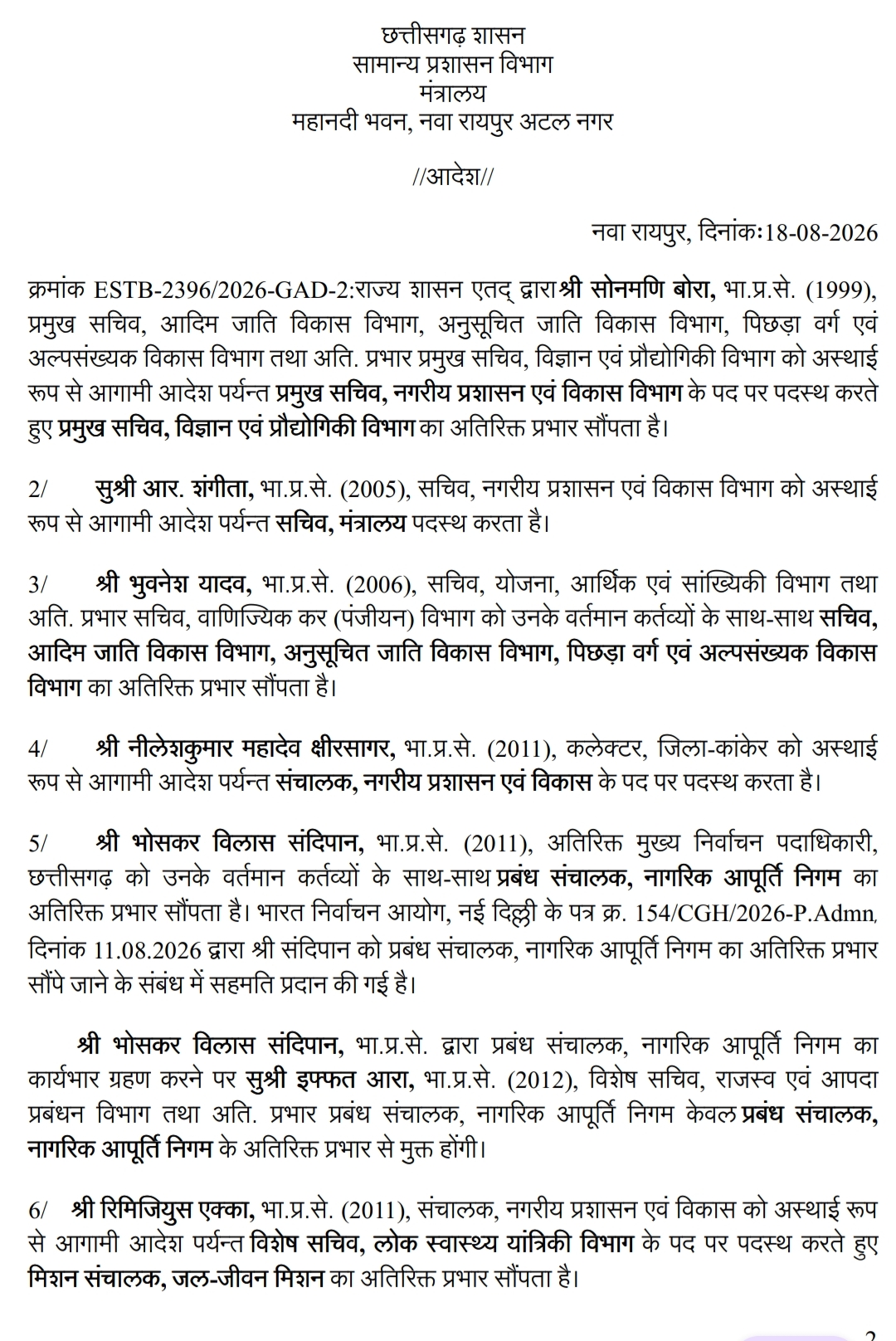 Breaking News: 22 IAS officers transferred in Chhattisgarh, 6 district collectors replaced; Sonmani Bora given urban administration responsibility, Chhattisgarh administrative reshuffle, collector transfer, capital Raipur, Khabargali