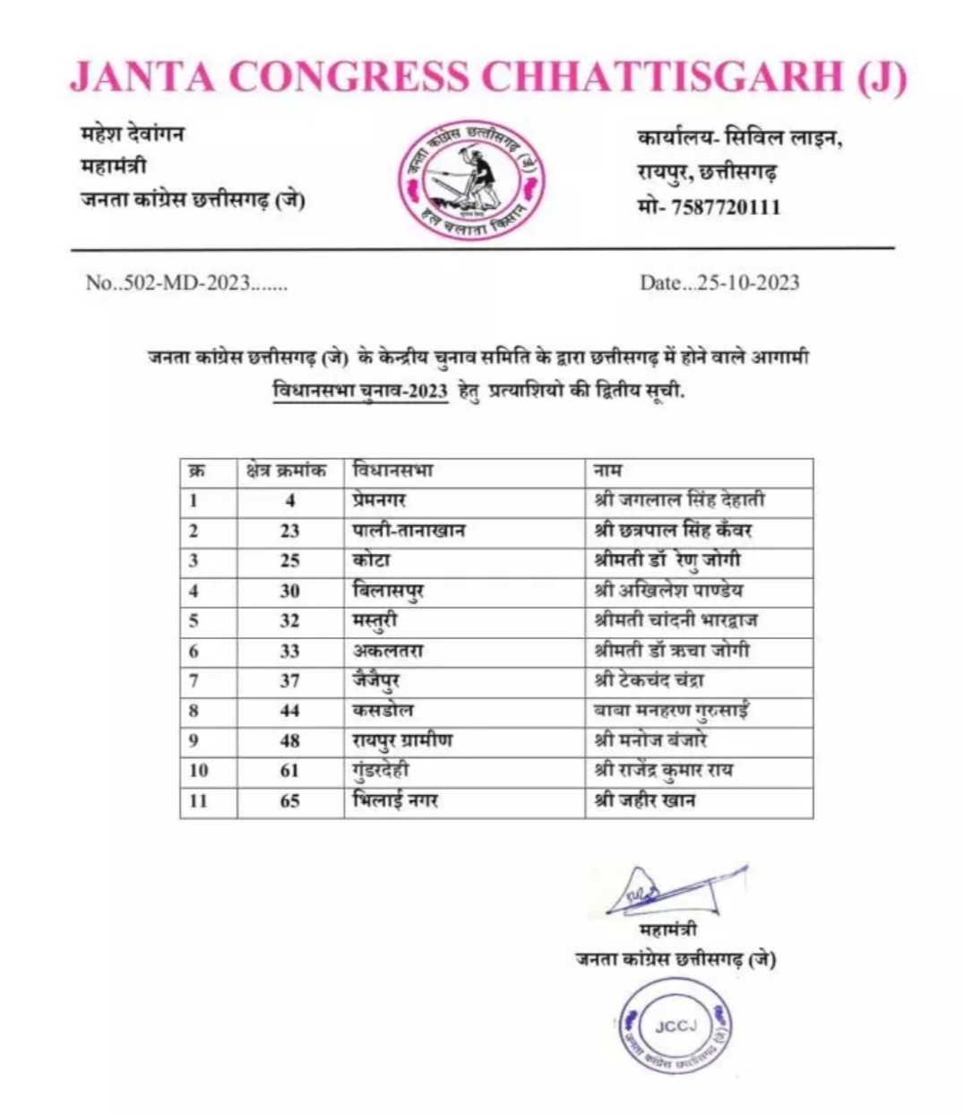 Janata Congress Chhattisgarh J released the list of 11 candidates, assembly elections, Khabargali