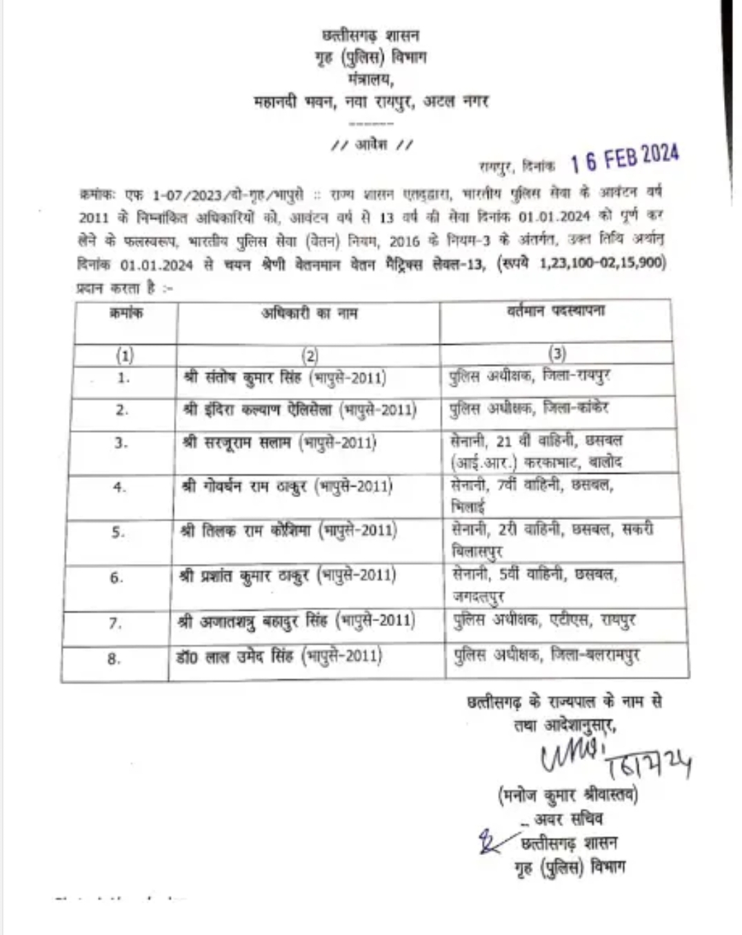 3 IPS IGs including Mayank Srivastava promoted, 9 DIGs including 3 IGs promoted, see list, Chhattisgarh, Khabargali