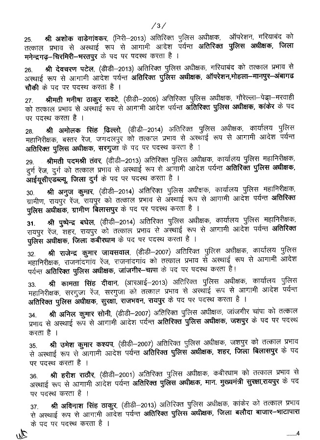 76 Additional SPs of many districts including Raipur transferred, see list, Chhattisgarh, Khabargali