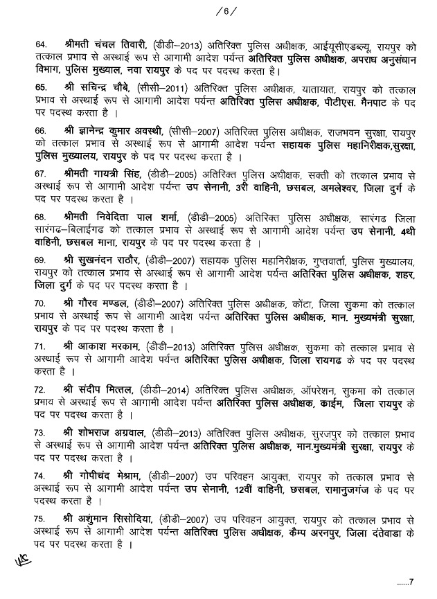 76 Additional SPs of many districts including Raipur transferred, see list, Chhattisgarh, Khabargali