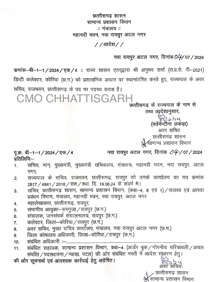 Deputy Collector Anubhav Sharma was made Under Secretary to the Governor, order issued...