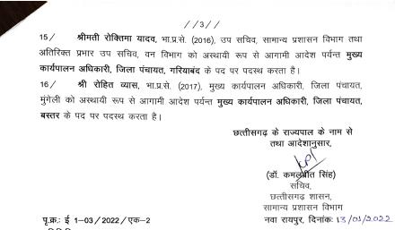 Chhattisgarh state government big administrative reshuffle, Deepanshu Kabra, Abhinav Agarwal, Khabargali