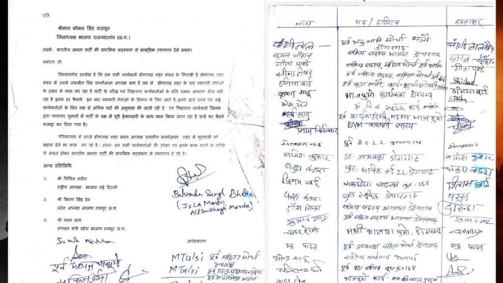 After 111 BJP workers, 26 leaders have resigned; the organization faces mounting difficulties. hindi news latest news khabargali