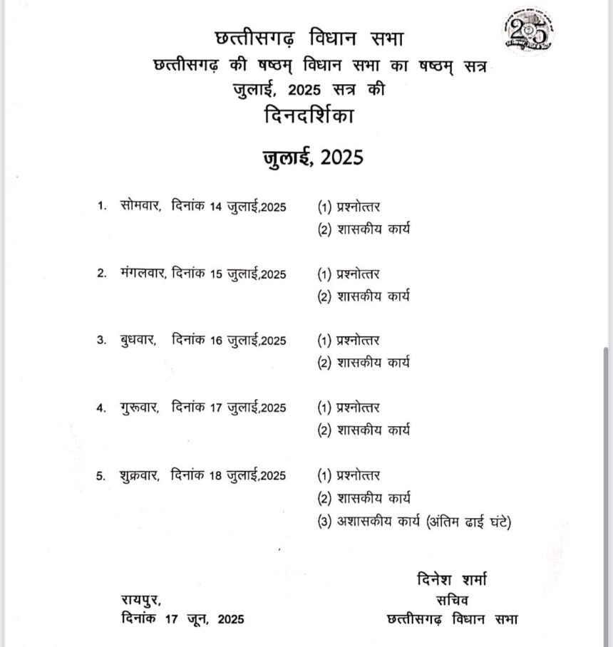 Monsoon session of Chhattisgarh Legislative Assembly from July 14, notification issued  cg news cg big news cg latest news khabargali 