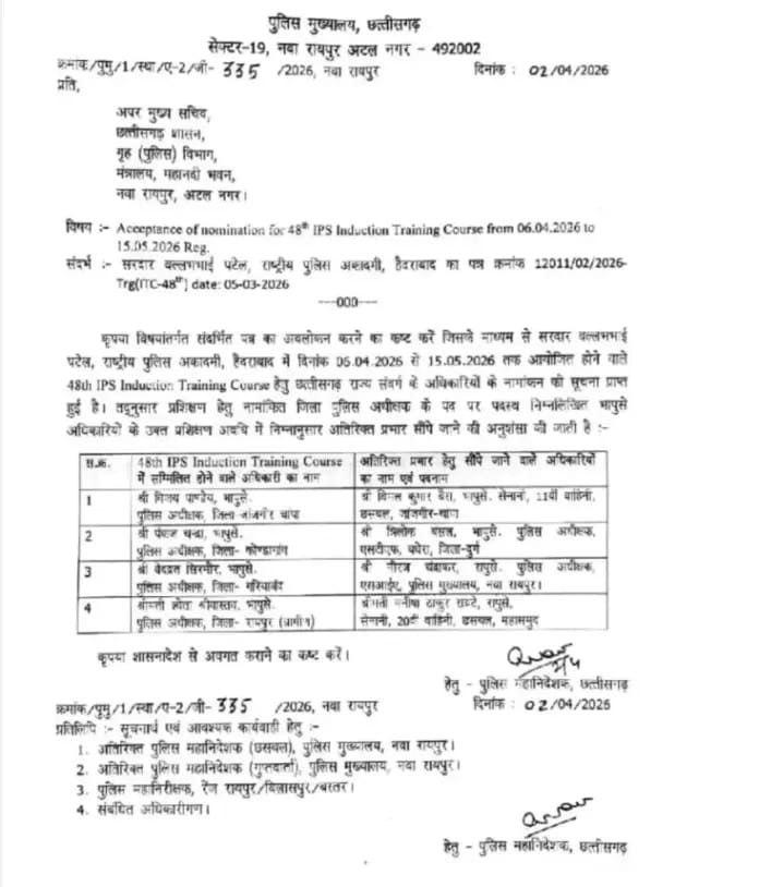 Major reshuffle in Chhattisgarh Police, SPs of 4 districts replaced, see list here Raipur Chhattisgarh hindi news khabargali 