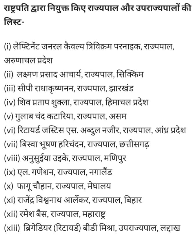 Anusuiya Uike Manipur, Ramesh Bains new Governor of Maharashtra, President Draupadi Murmu, khabargali