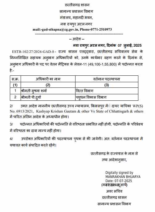 Promotion of officers of Chhattisgarh Secretariat Service, order issued cg news big news latest News khabargali 
