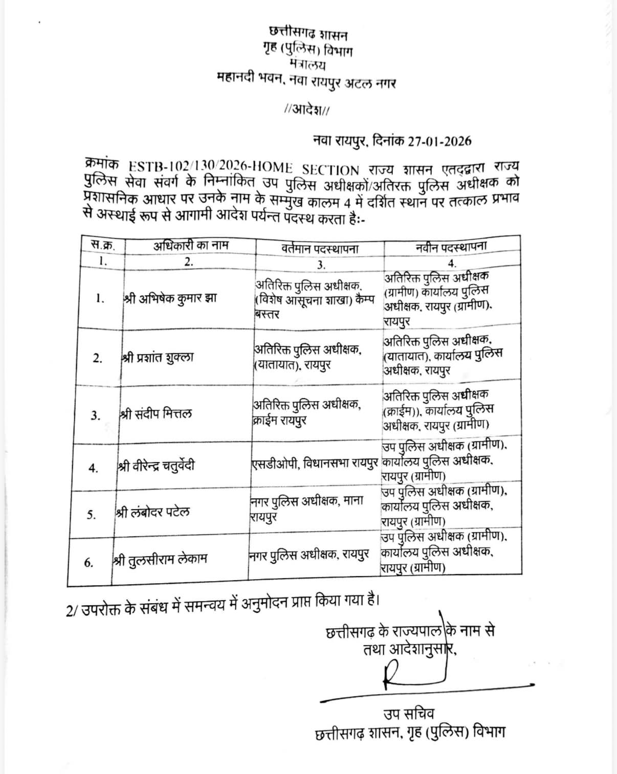 राज्य पुलिस सेवा के अधिकारियों का तबादला, आदेश जारी खबरगली State Police Service officers transferred, orders issued transfer chhattisgarh hindi news khabargali 