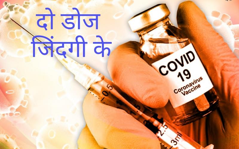 Corona Vaccine, Covaxin, Covishield, Vaccination, Central Drugs Standard Control Organization, Emergency Use, Clinical Trials, Serum Institute of India, Khabargali