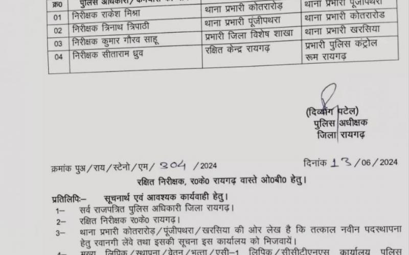 TRANSFER BREAKING: SP transferred many TIs, see the list... latest news  Hindi news big news transfer Breaking  