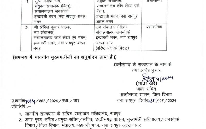 Two officers of State Finance Service transferred, order issued latest news hindi news big news  khabargali 