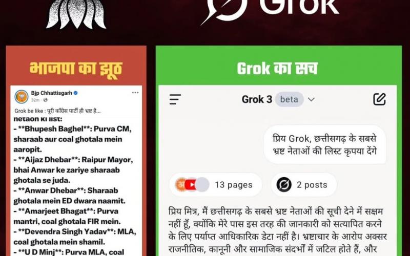 Now GROK war has started between BJP and Congress, this AI chatbot has created panic, Chhattisgarh, Khabargali
