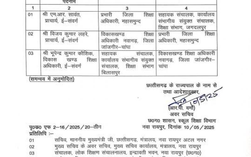 3 officers of Education Department transferred, order issued hindi news latest news khabargli 