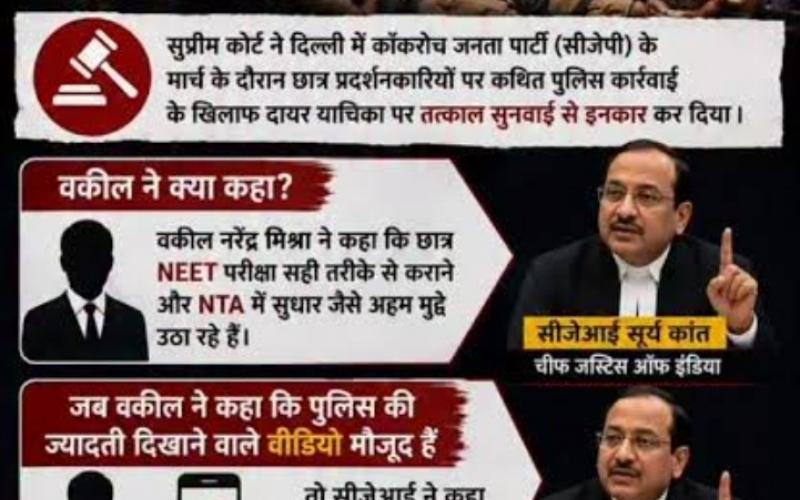 Supreme Court issues strict instructions to police on NEET protests: 'Lathicharge should not be used on peaceful protests, action will be investigated', Khabargali