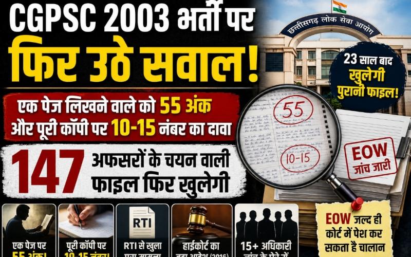CGPSC 2003, CGPSC Recruitment, CGPSC News, EOW, Chhattisgarh Public Service Commission, Raipur, Scaling Controversy, Government Recruitment, Khabargali