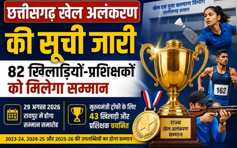 Chhattisgarh Sports Decoration, Sports Decoration 2026, Chhattisgarh Sports Awards, State Sports Decoration, Chief Minister Trophy, Vishnu Dev Sai, Raipur, National Sports Day, Khabargali