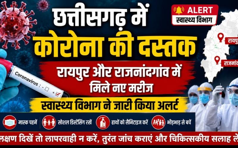 Chhattisgarh Corona, Corona Virus, Raipur Corona, Rajnandgaon Corona, Health Department, Corona Alert, Khabargali