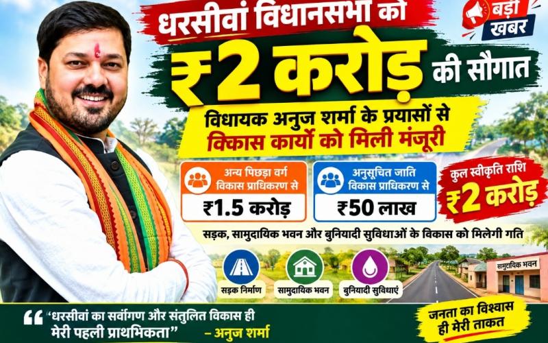 MLA Anuj Sharma, Dharsiwan Development Work, Anuj Sharma Development Work, Dharsiwan Assembly News, Chhattisgarh Development Work, Other Backward Classes Development Authority, Scheduled Caste Development Authority, Khabargali