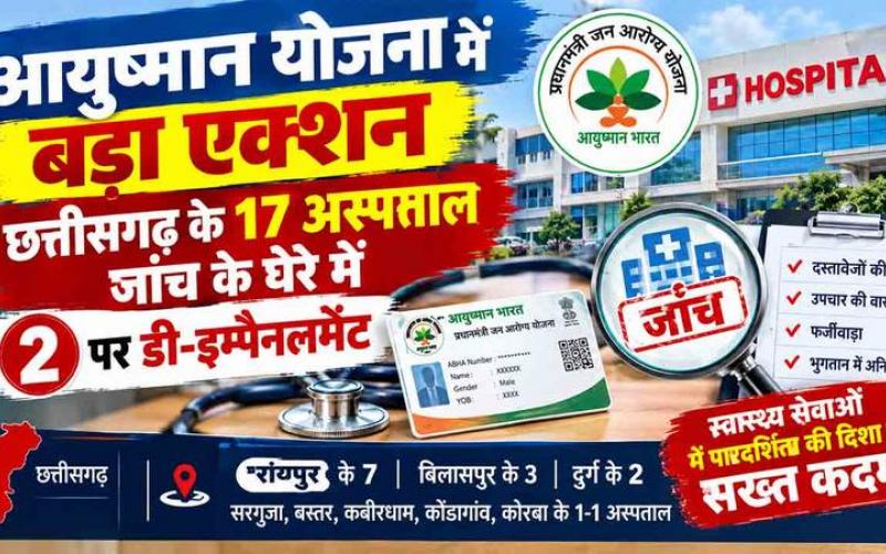 Ayushman Yojana, Ayushman Yojana Chhattisgarh, Raipur News, Chhattisgarh Health Department, Hospital Checkup, Khabargali