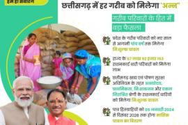 Big gift of double engine government, poor families of Chhattisgarh will get free rice for the next five years, 67 lakh 92 thousand 153 ration card holding families of the state will get the benefit, guarantee of Prime Minister Shri Narendra Modi, Chief Minister Shri Vishnudev Sai, Khabargali
