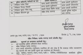 TRANSFER BREAKING: SP transferred many TIs, see the list... latest news  Hindi news big news transfer Breaking  