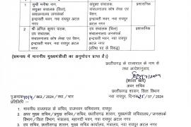 Two officers of State Finance Service transferred, order issued latest news hindi news big news  khabargali 