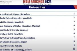 IISc Bangalore ranks first among the best universities of the country, JNU and Jamia included in top 3. Big news hindi news khabargali 
